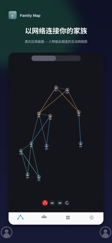 family map 家系图、家族地图、家族树分享 screenshot