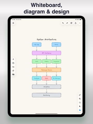CanvasPrism - Whiteboard iPad screenshot