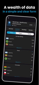 Bescored - football stats screenshot