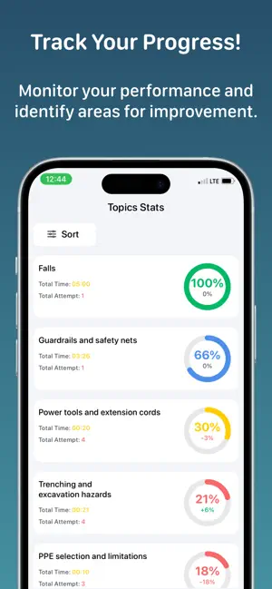 OSHA 30 Construction Exam Prep screenshot 3