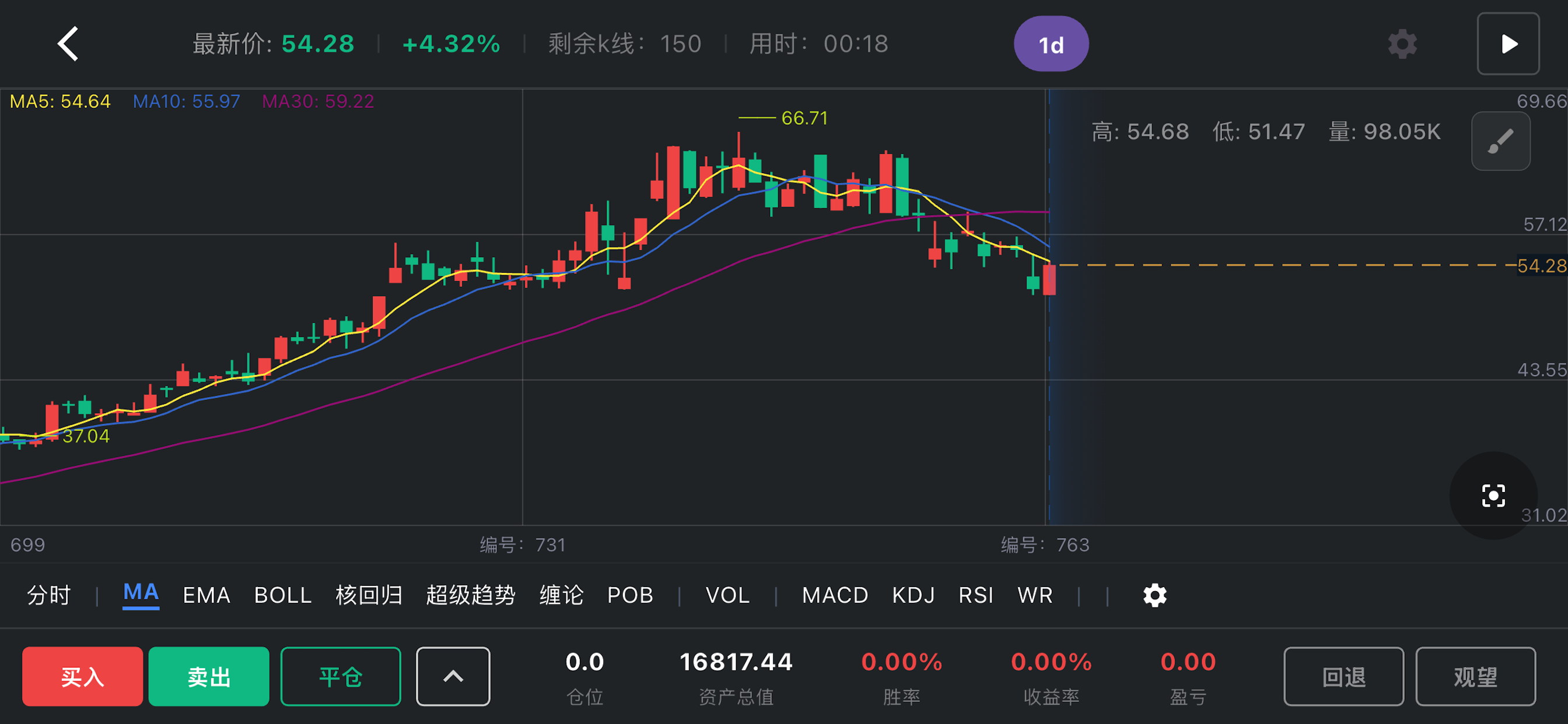 福福k线训练助手