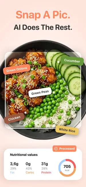 Leana - AI Calorie Counter screenshot 2