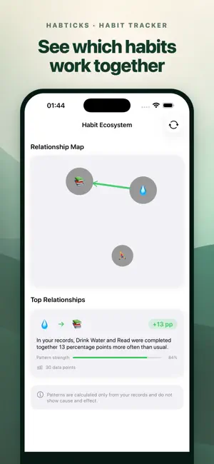 Habticks: Habit Tracker screenshot 3