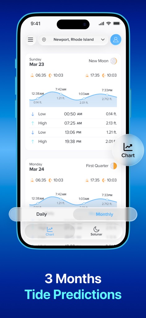 NOAA Tide Chart Pro - Weather App | MWM