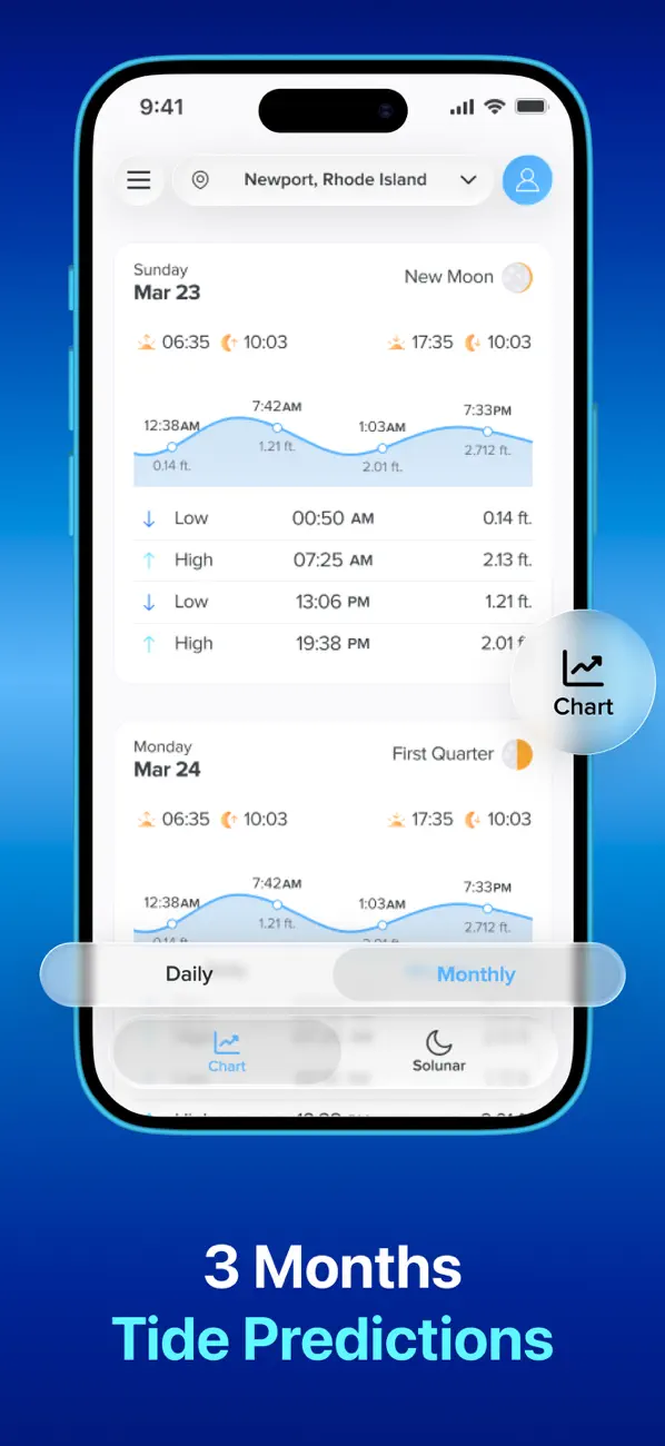 Screenshot #2 pour NOAA Tide Chart Pro