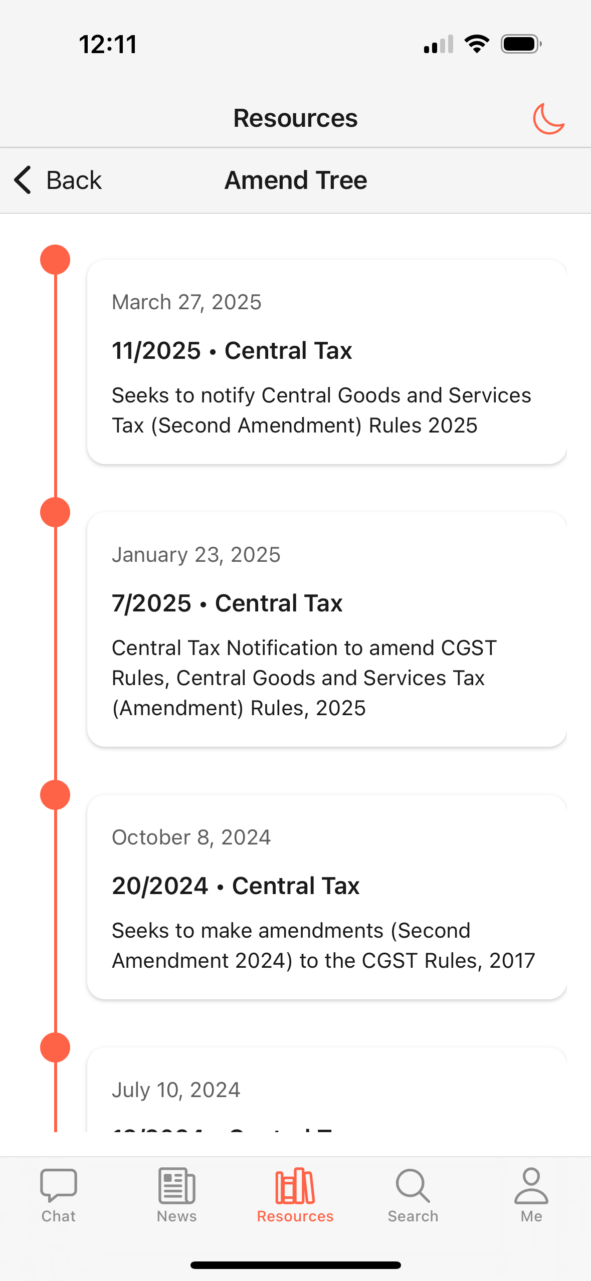 GST Press