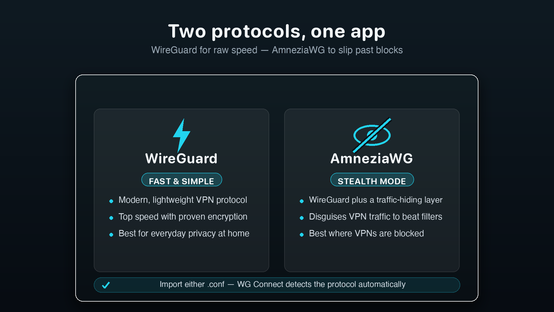 WG Connect screenshot 3