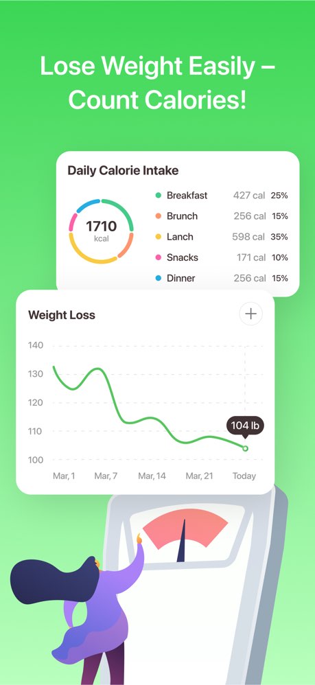 SnapDiet: AI Calorie tracker screenshot 1