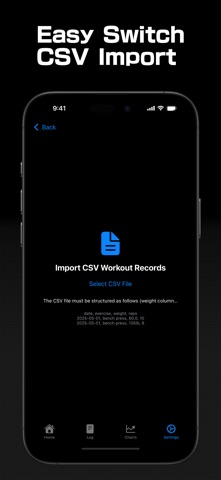 CoreWeight Screenshot 7 of 7