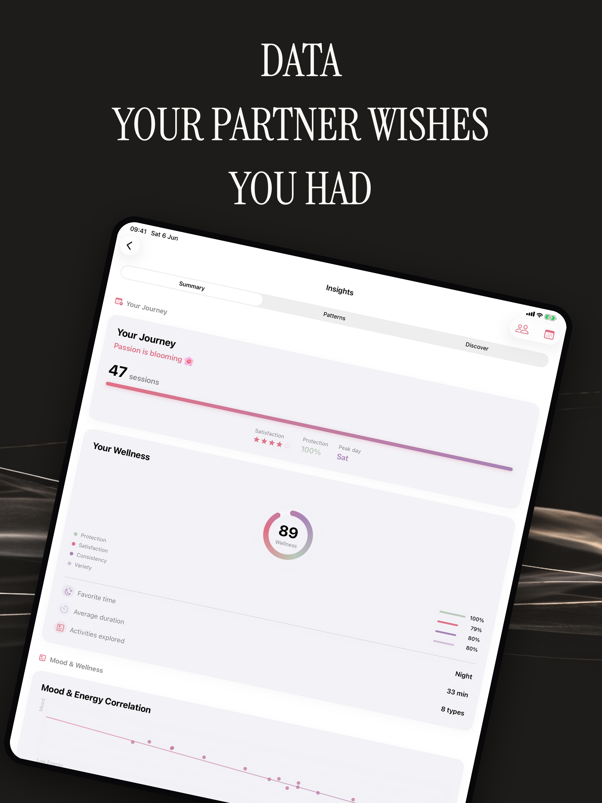 Intimacy Tracker: Silk