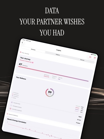 Intimacy Tracker: Silk iPad screenshot