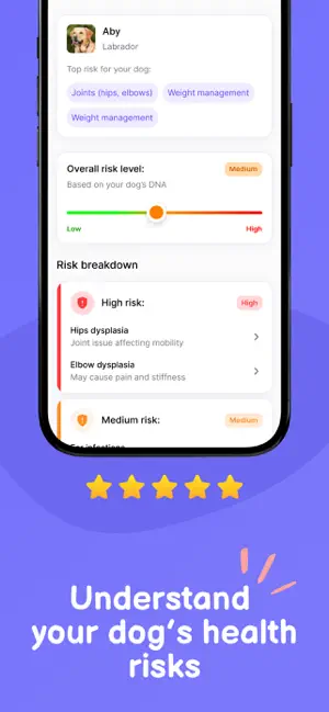 PetsyDNA: Dog Health screenshot 4