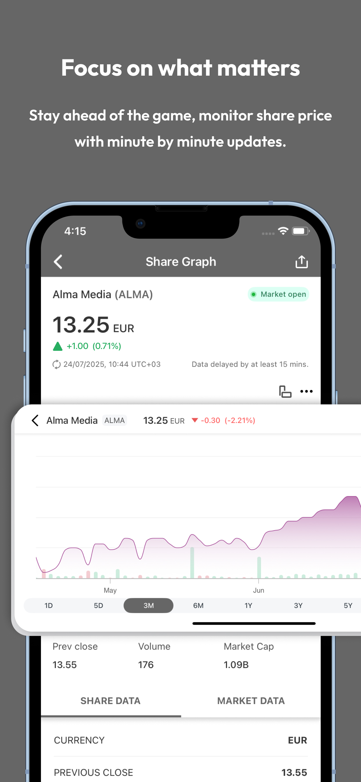 Alma Media Investor Relations screenshot 3