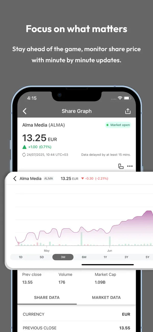 Screenshot #3 pour Alma Media Investor Relations
