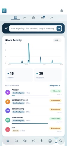 solofire Screenshot 1 of 4
