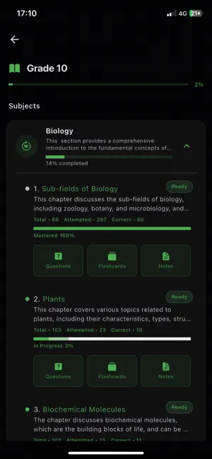 Tinat.AI screenshot 2