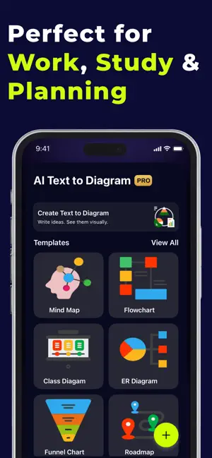 AI Text To Diagram Generator screenshot 4