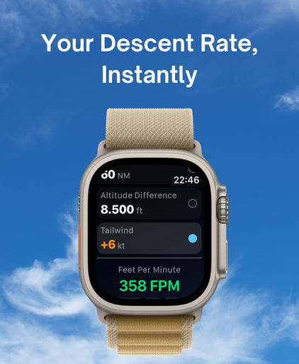 Descent Calculator: TOD & FPM