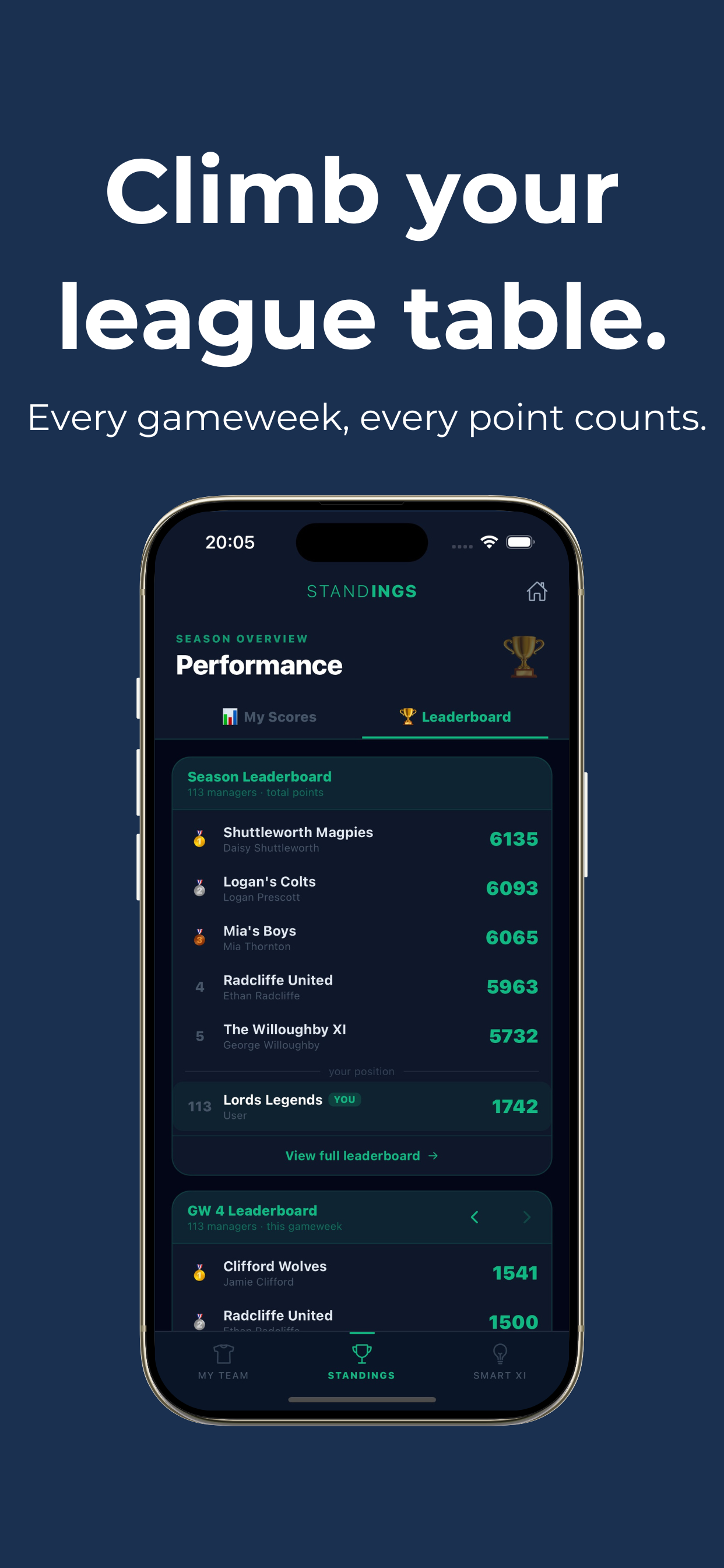 The Selection screenshot 5