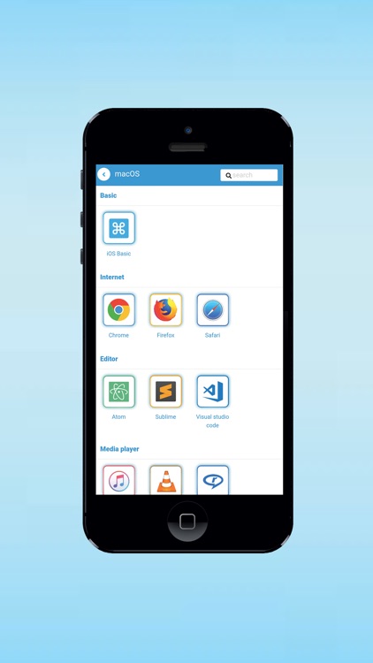 Learn keyboard Shortcut keys screenshot-3