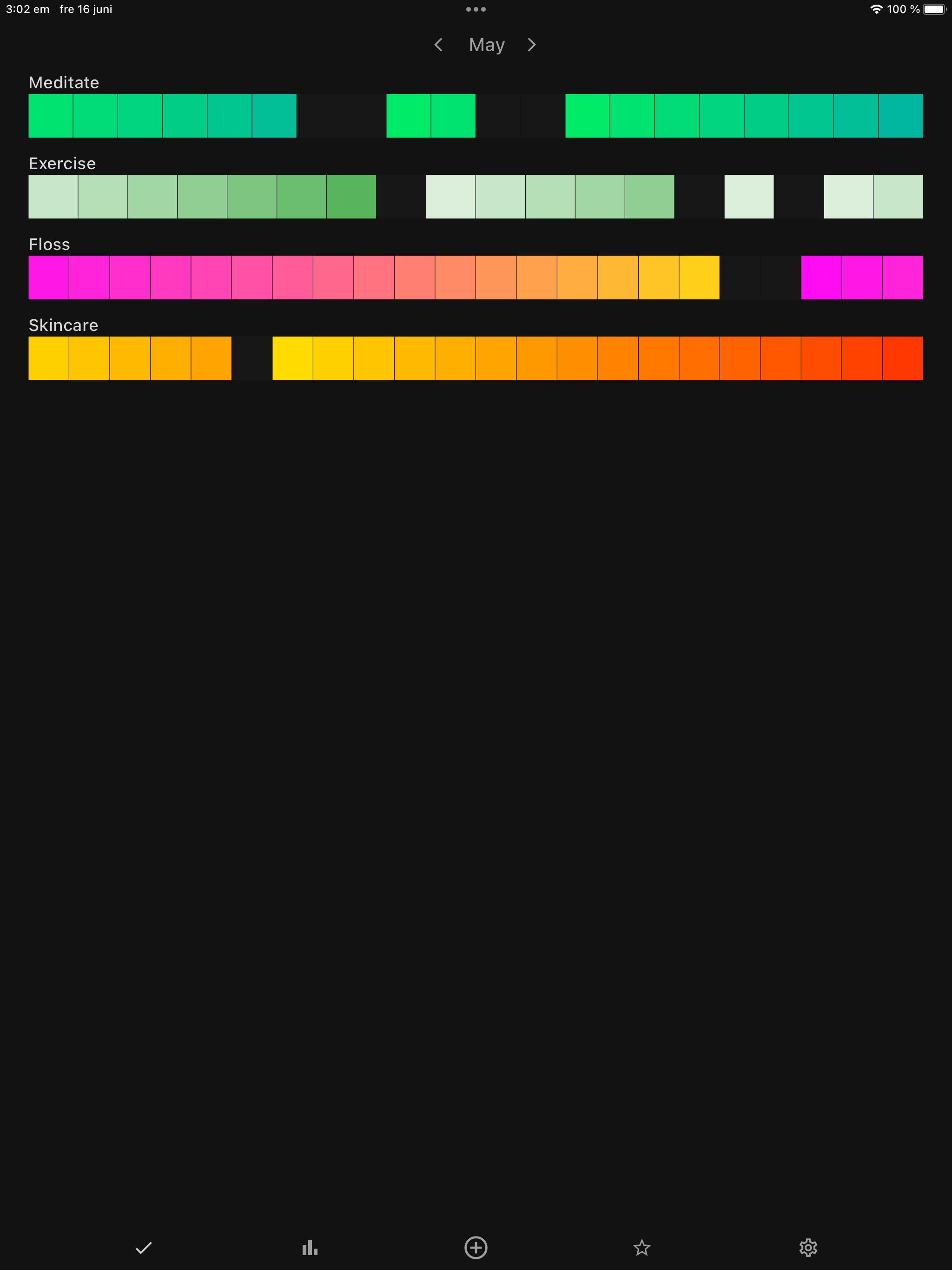Habit Tracking: Streaky