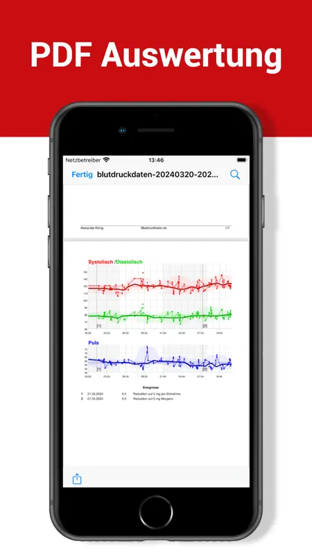 BlutdruckDaten & Medikamente screenshot 5 of 10