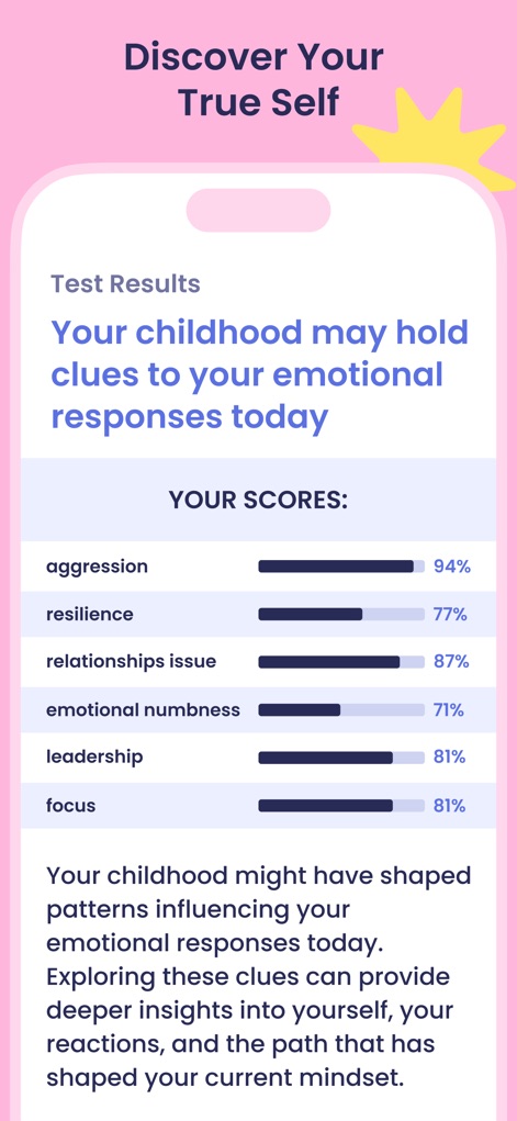 Breeze: Start Self-Discovery - Esta herramienta muestra los resultados detallados de las evaluaciones, con puntuaciones para rasgos como "agresión" y "resiliencia", que ofrecen información crucial sobre las respuestas emocionales del usuario.