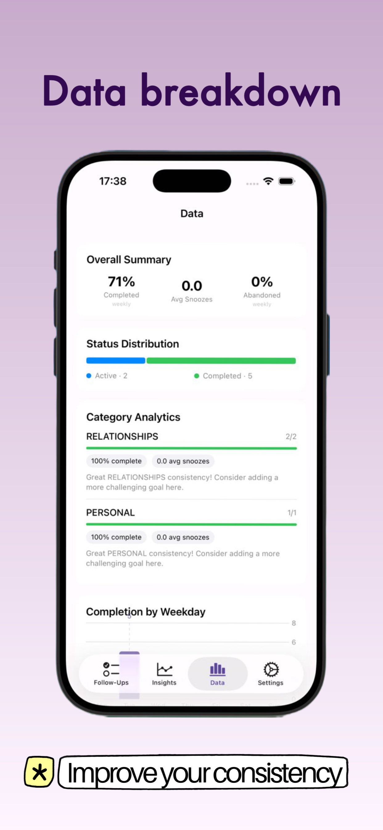 Pingback: Productivity Coach