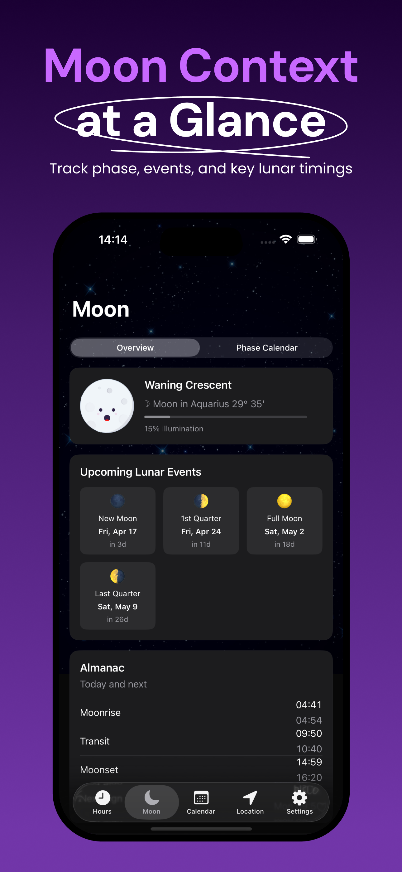 Horaly: Planetary Hours