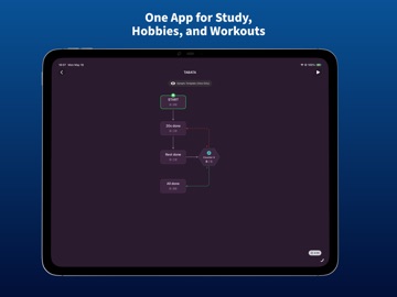 Timer Graph Pro iPad screenshot