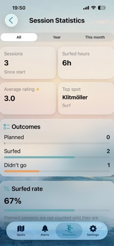 Surflert screenshot