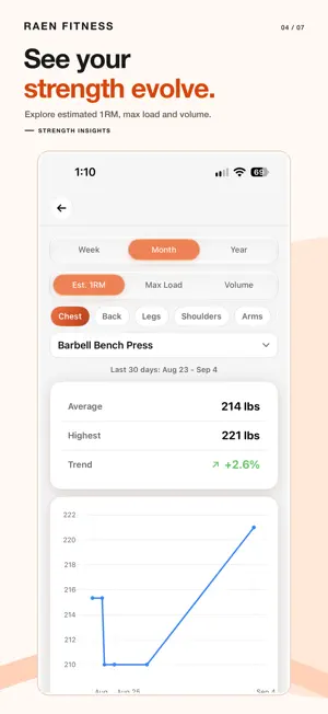 Raen Fitness: Workouts screenshot 2
