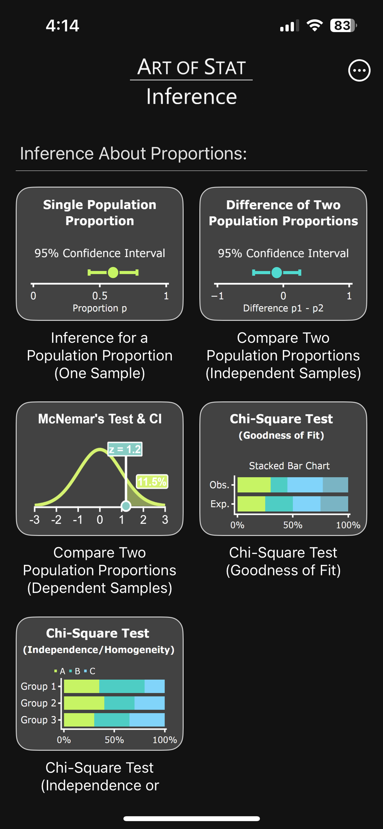 Art of Stat: Inference