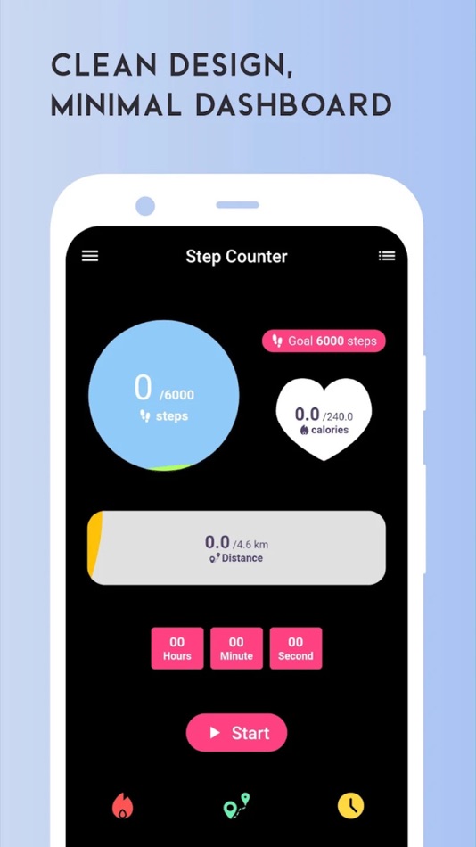 #3. StepWise - Path to Fitness (iOS) By: Mutaaffaf Wahhaj Nasir