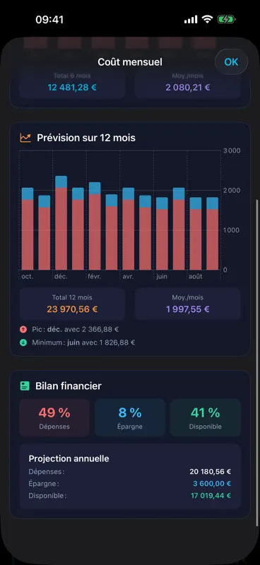 4Budget screenshot 5 of 8