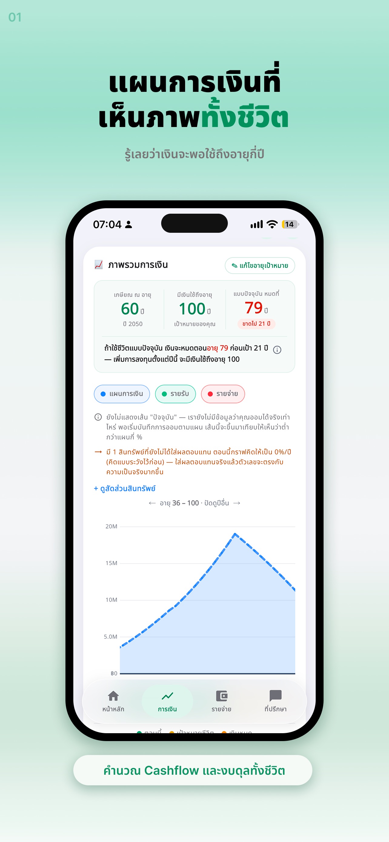Screenshot 1 of BreadAI