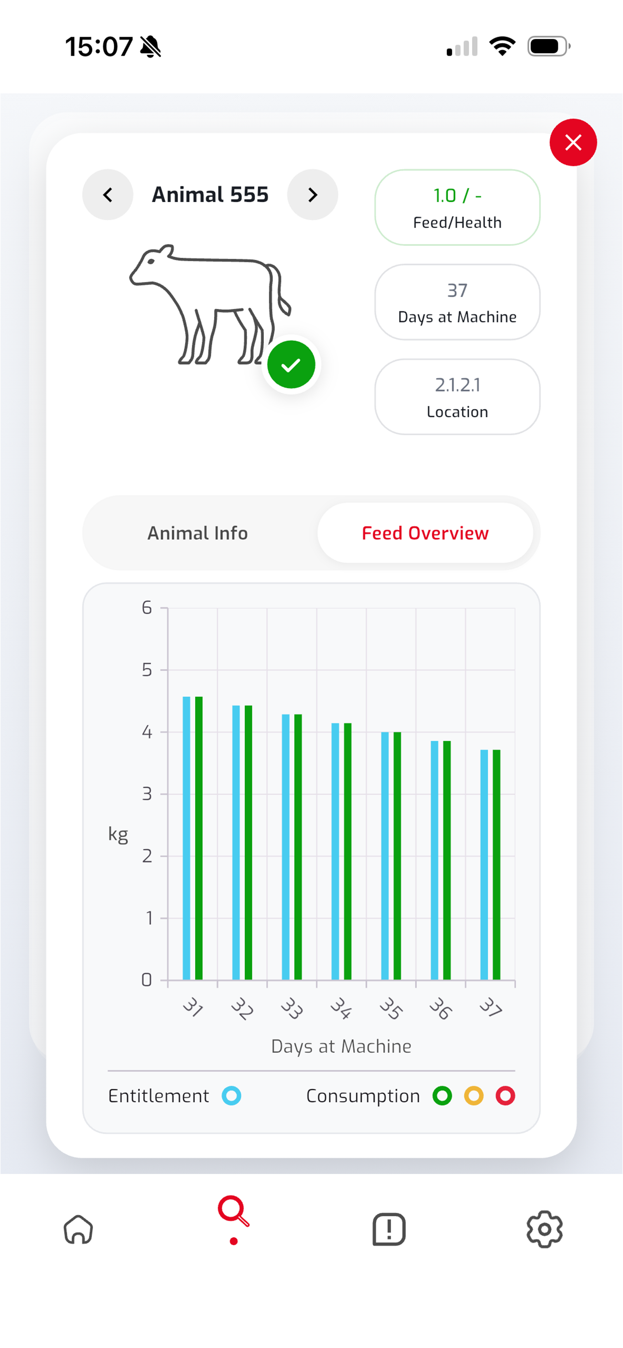 Urban Feed Monitor screenshot 4