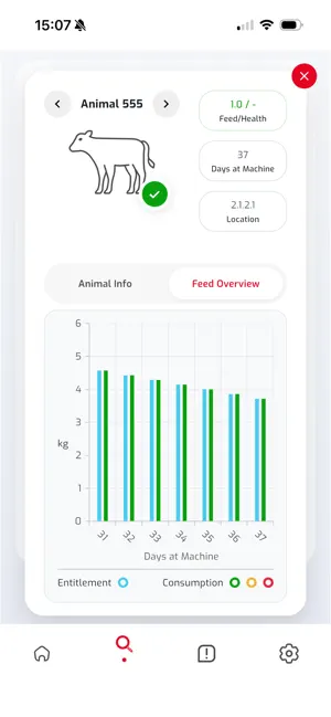 Urban Feed Monitor screenshot 4