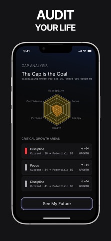 ARC - Improve your life screenshot