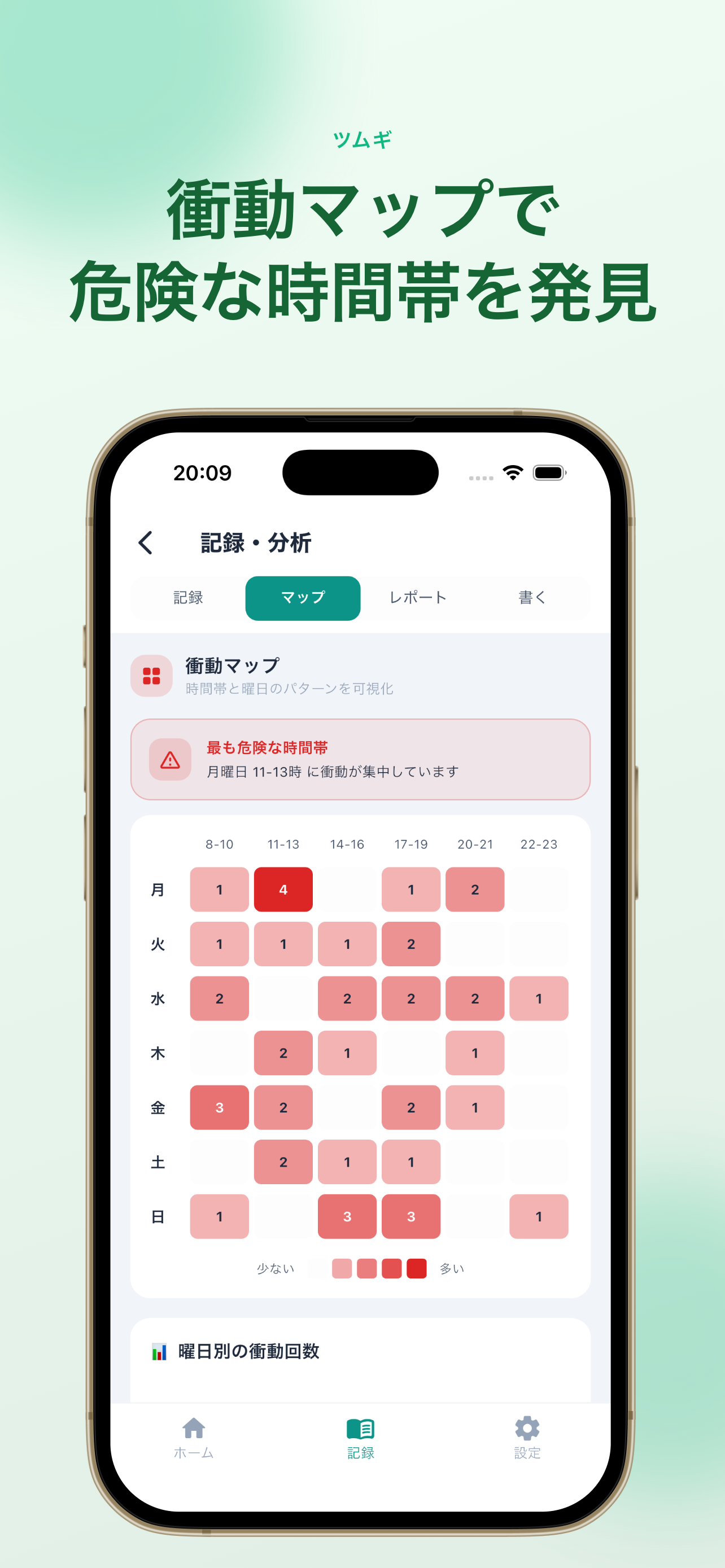ギャンブル依存症対策アプリ - ツムギ screenshot 4