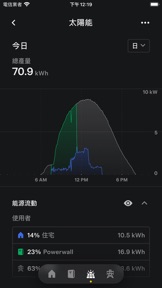 擷圖