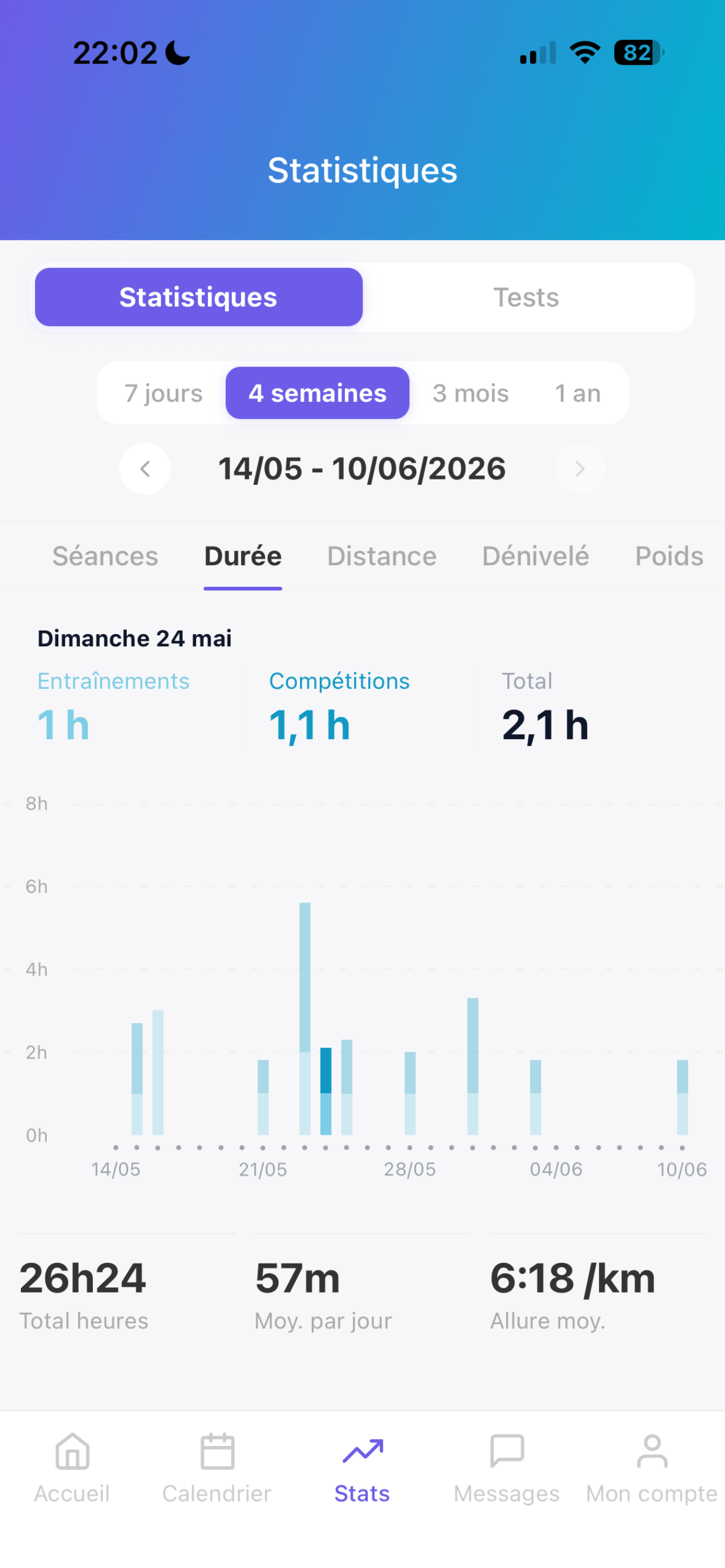 Optitrainer screenshot 7