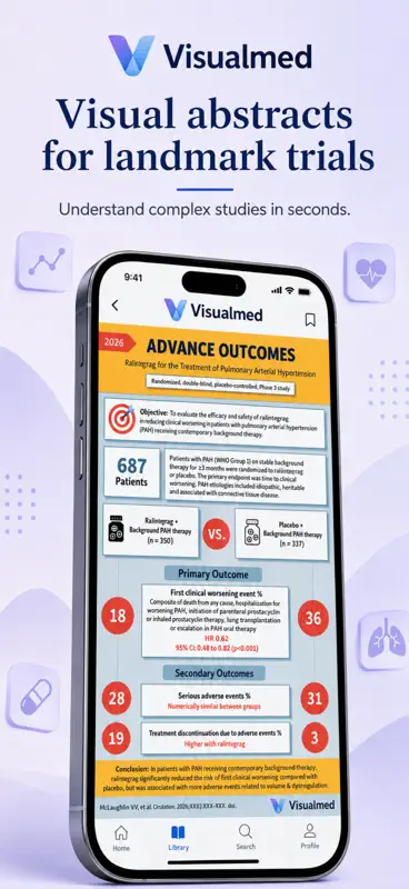 Visualmed: Clinical Trials screenshot 1 of 6