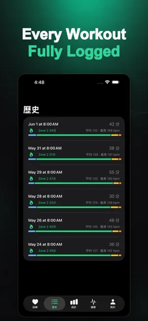 Zone2 — Heart Rate Zones screenshot 2