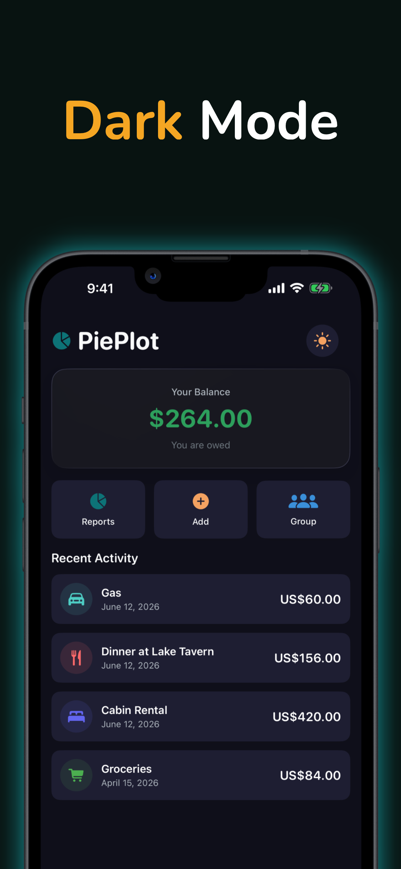 PiePlot