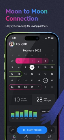 Lune Line Cycle Tracker Screenshot 1 of 5