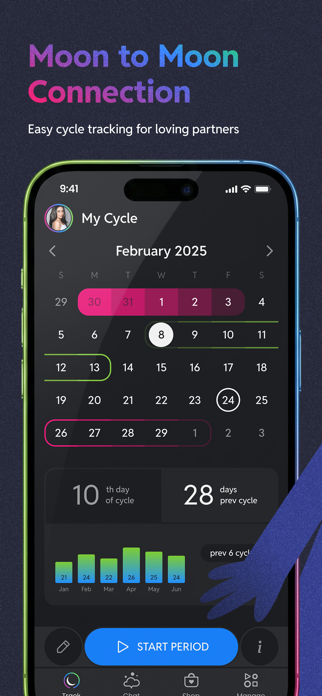 Lune Line Cycle Tracker Screenshot 1 of 5