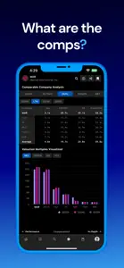 Minno Finance: Stock Analysis screenshot #4 for iPhone