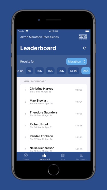 Akron Marathon Race Series