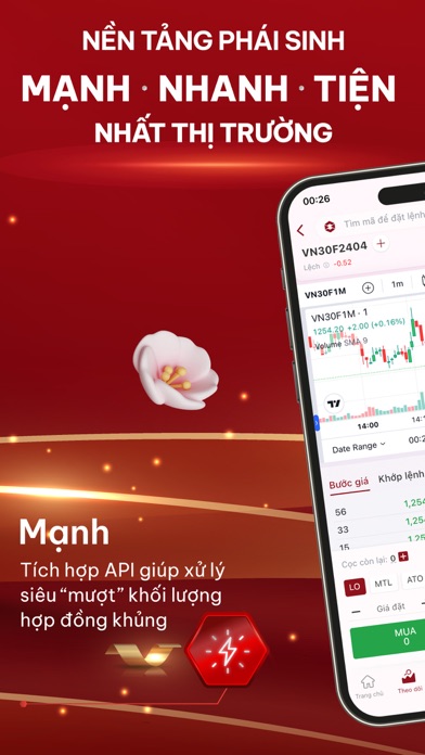 Screenshot #3 pour Entrade X by DNSE: Chứng khoán